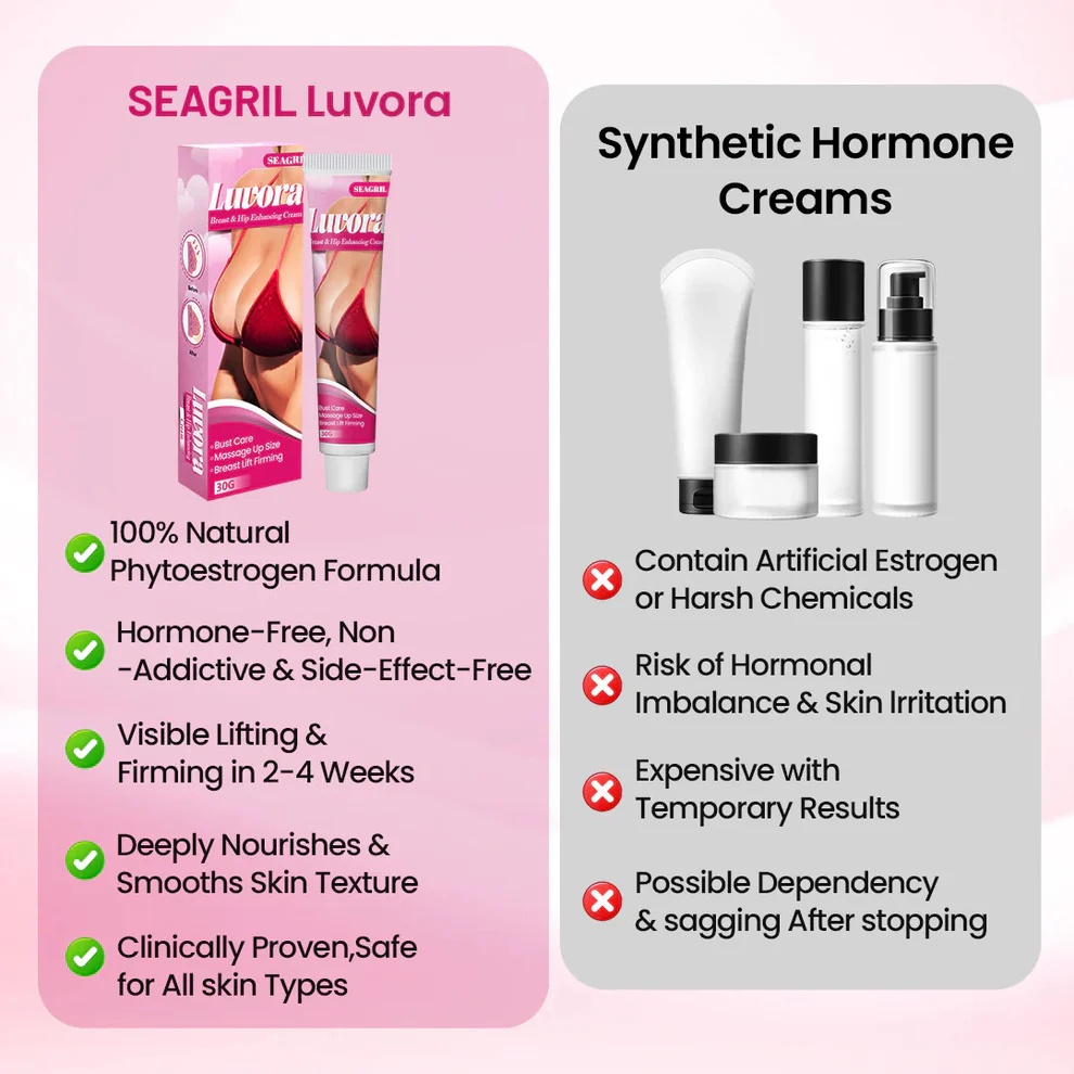 Breast & Hip Enhancing Cream - Image 3