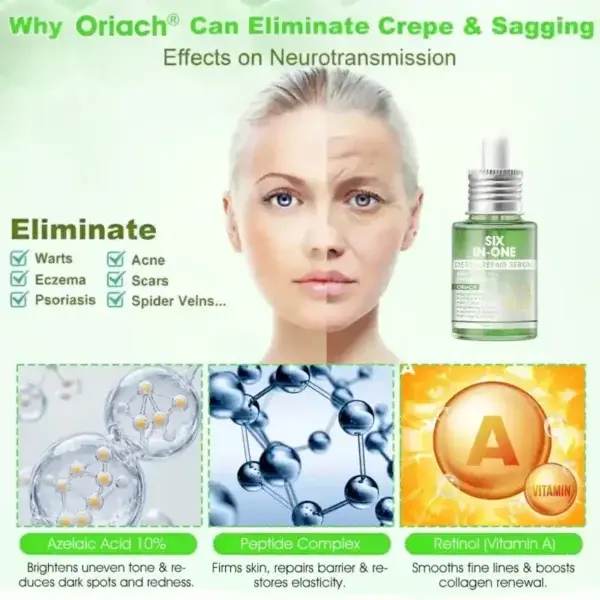 Repair Serum - Image 23