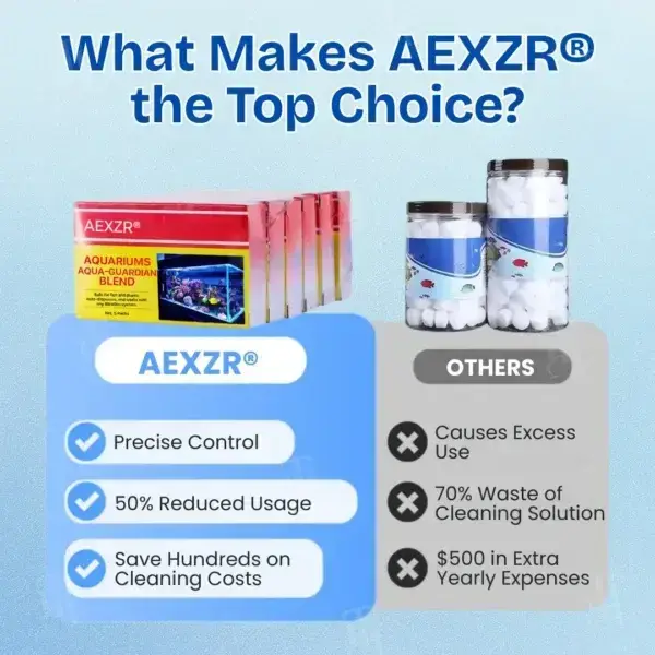 Aquariums Aqua-Guardian Blend - Image 4
