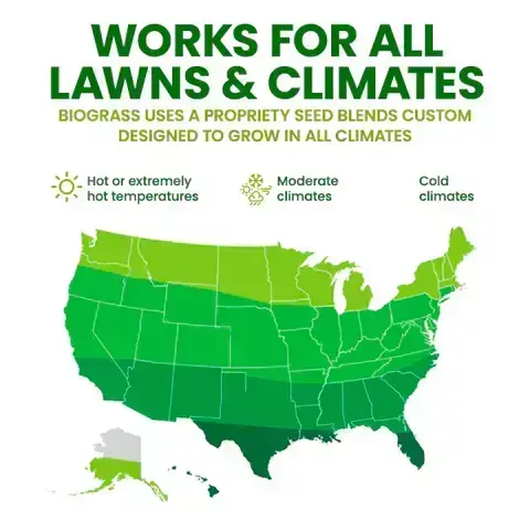 Compostable Lawn Grow Mat - Image 3