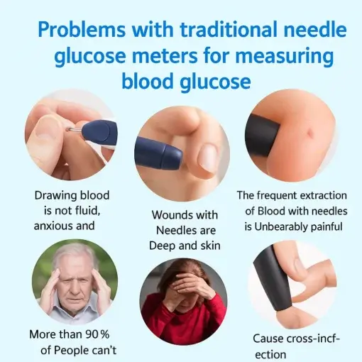 Non-Invasive Blood Glucose Meter - Image 11