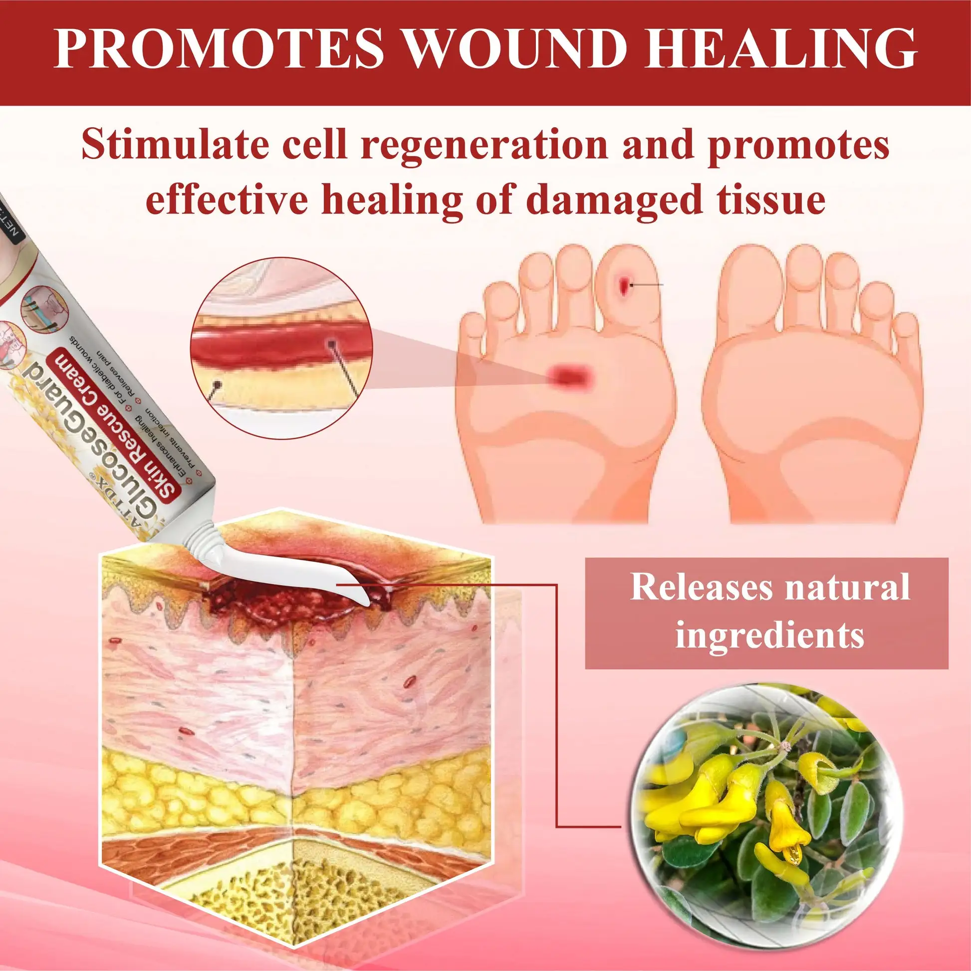 GlucoseGuard Skin Rescue Cream - Image 5