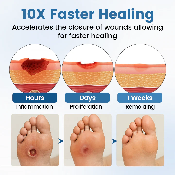 AngioVita Diabetic Care Spray - Image 6