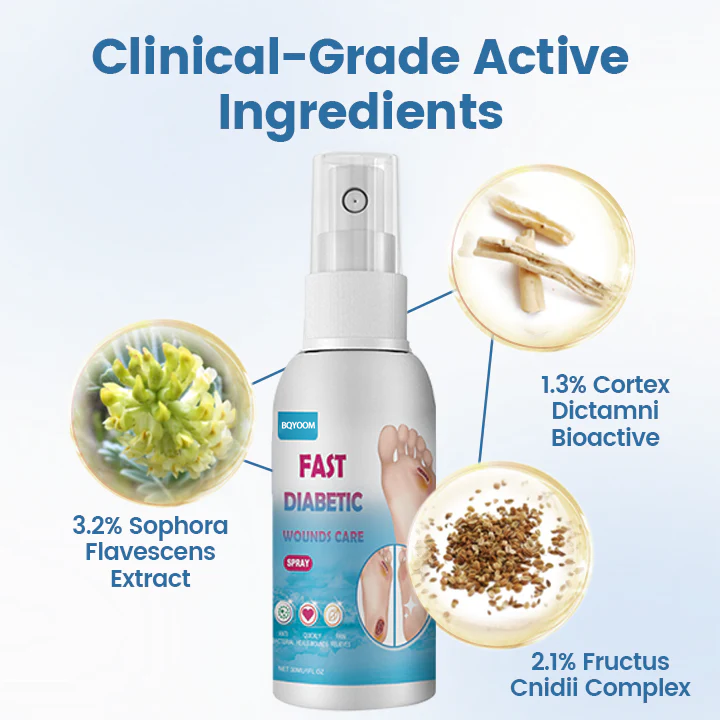 AngioVita Diabetic Care Spray - Image 2