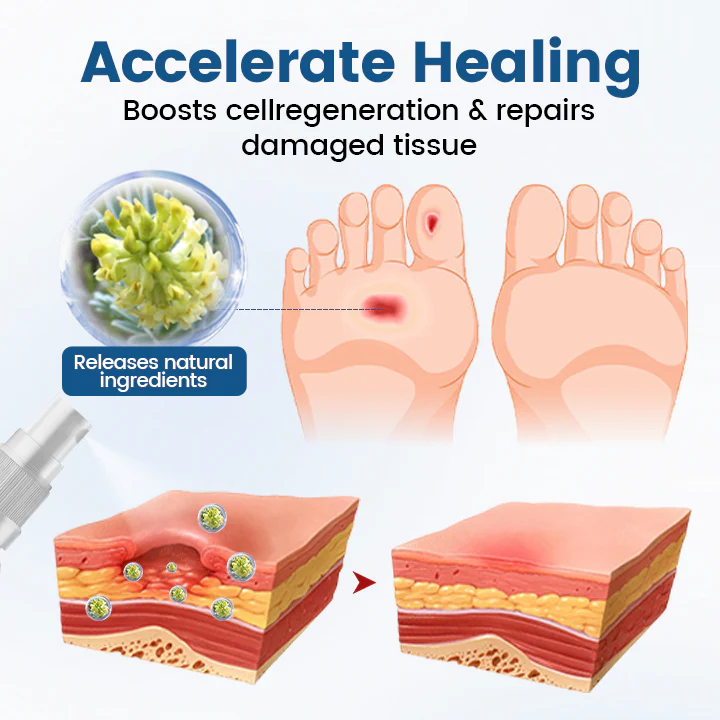 AngioVita Diabetic Care Spray - Image 8