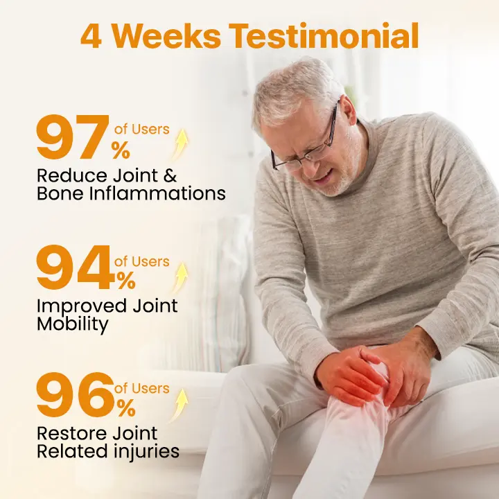 Joint Repair Cream - Image 3