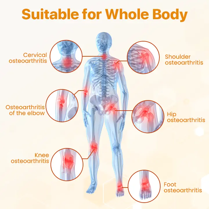 Joint Repair Cream - Image 5