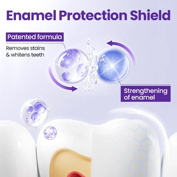 5D Teeth Whitening Strips - Image 6