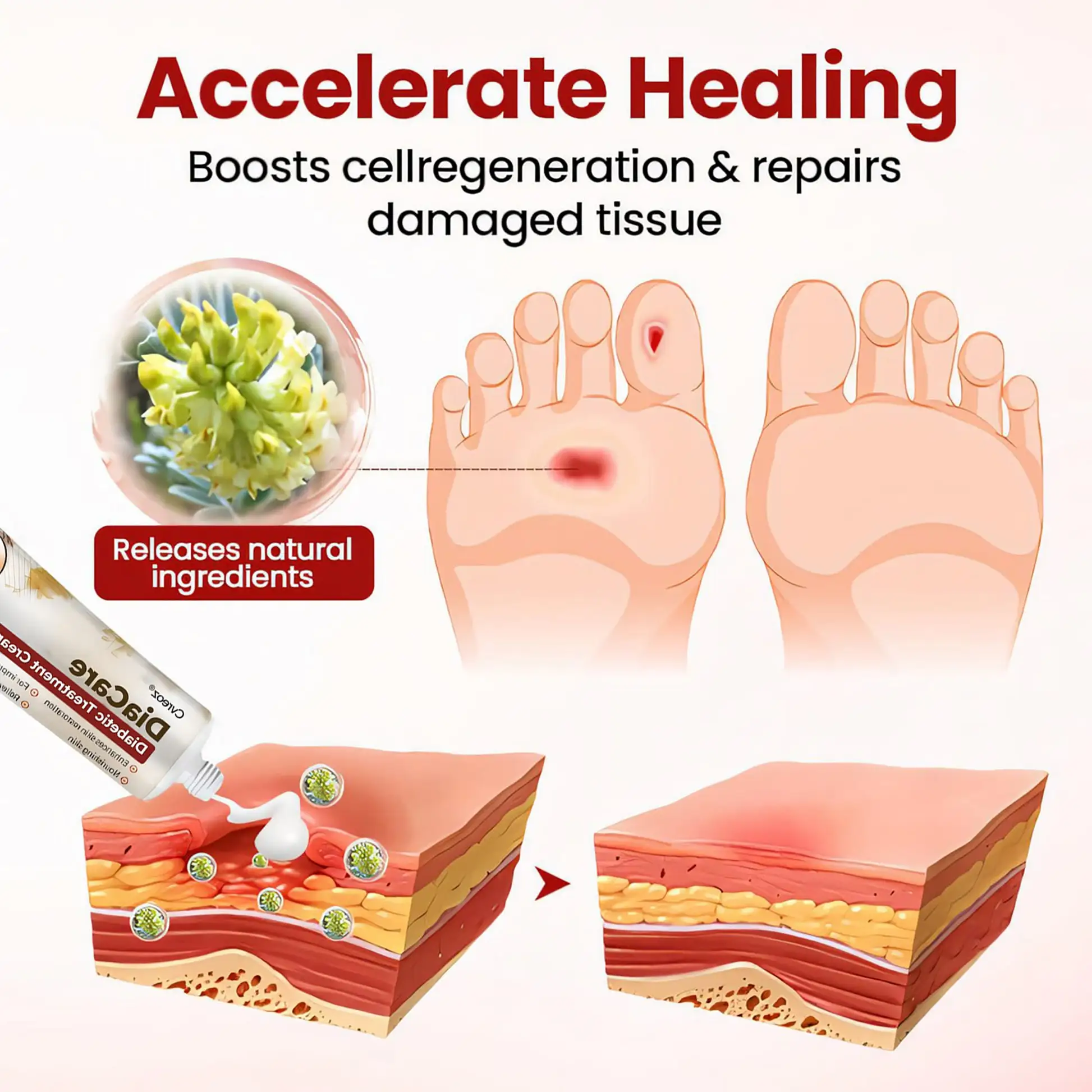 Care Cream - Image 7