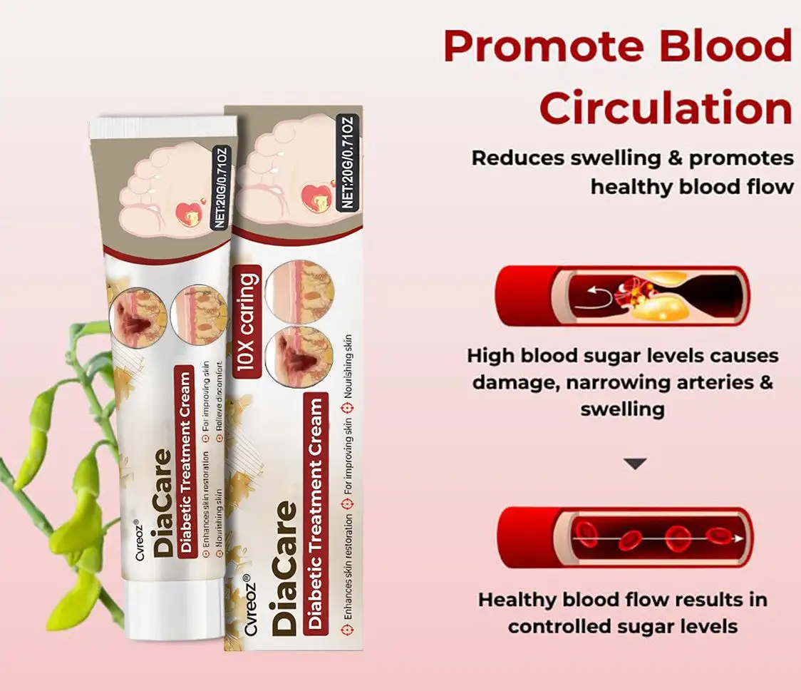 Care Cream - Image 3