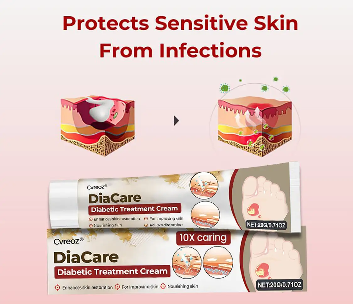 Care Cream - Image 6