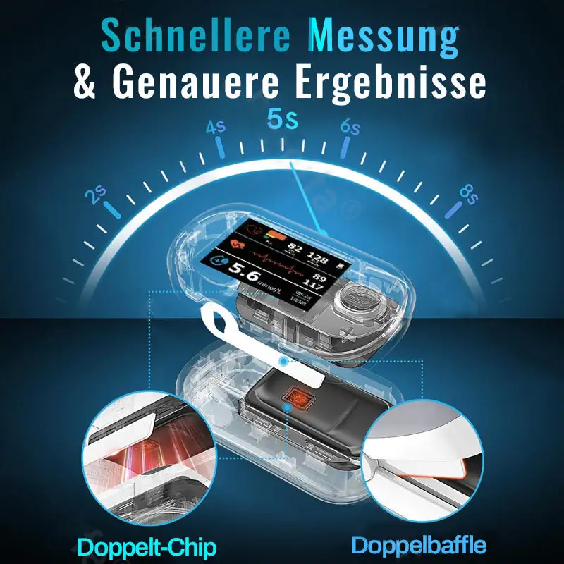 𝐍𝐨𝐧-𝐈𝐧𝐯𝐚𝐬𝐢𝐯𝐞 𝐁𝐥𝐨𝐨𝐝 𝐆𝐥𝐮𝐜𝐨𝐬𝐞 𝐌𝐨𝐧𝐢𝐭𝐨𝐫 - Image 6