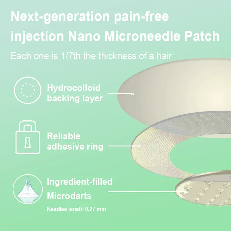 Nano-Microneedle Wellness Patch - Image 11