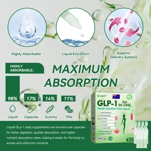 ๐๐จ๐ฅ๐ฎ๐๐๐๐ ๐ข๐ฟ๐ฎ๐ฅ ๐๐ข๐๐๐๐
- Image 7