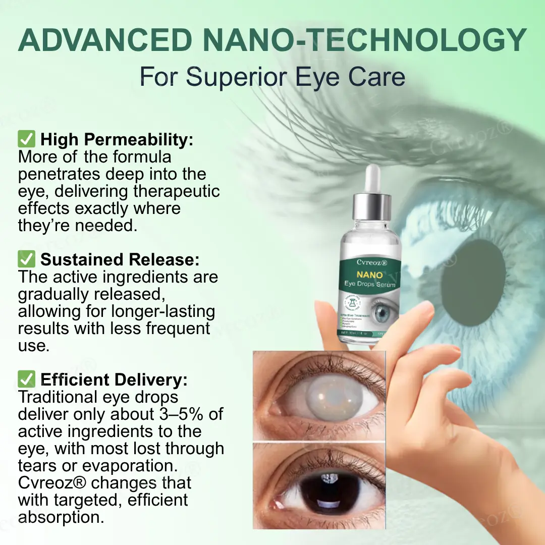Nano Eye Drops Serum - Image 5