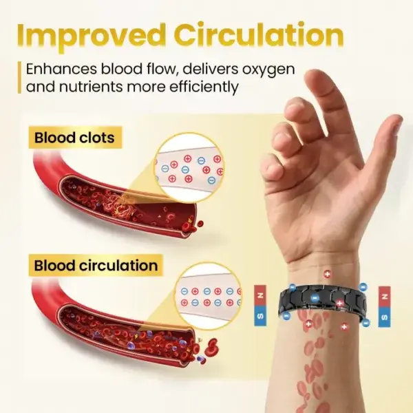 Magnetic Wellness Bracelet - Image 5