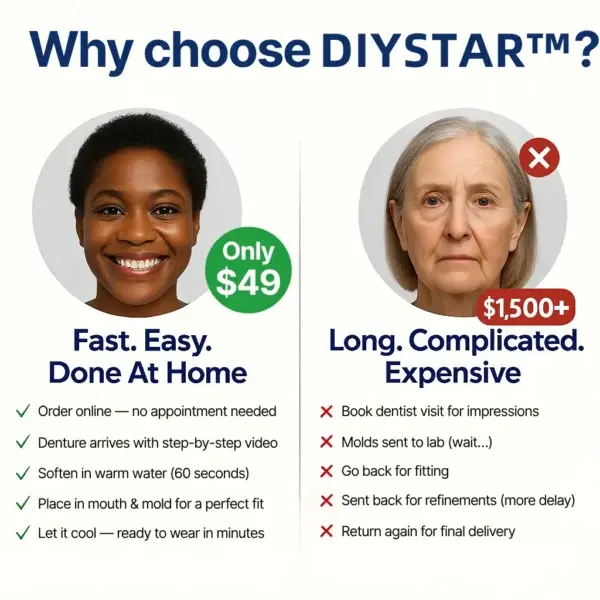 Advanced Dentures - Image 8