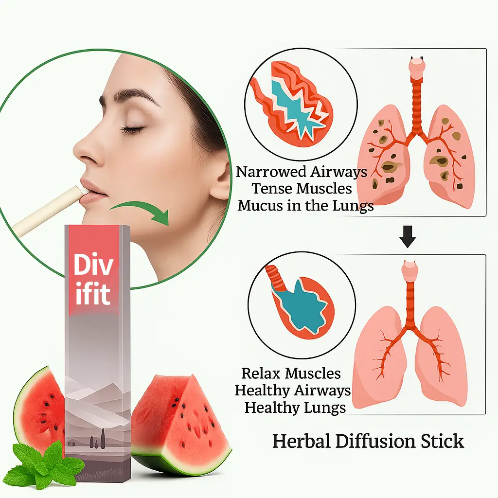 Final 6 Hours: 60% OFF 🌿Lighting up-Free Lung Care & Fresh Breath |Herbal & Fruit Extracts - Image 13