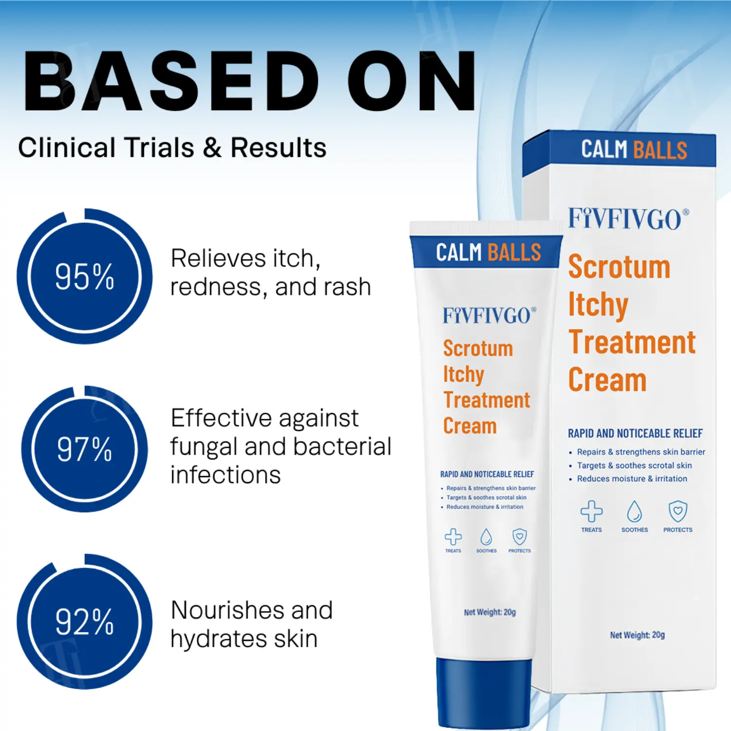 Scrotum Itchy Treatment Cream - Image 2