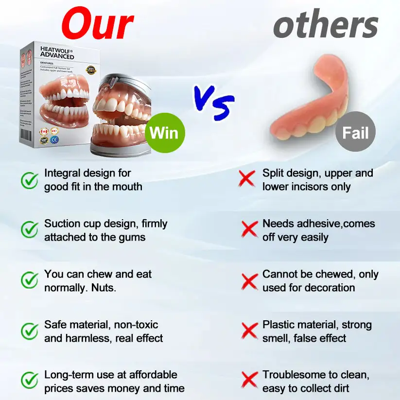 Premium Denture - Image 2