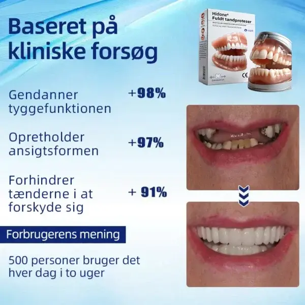 Full denture Set - Image 19