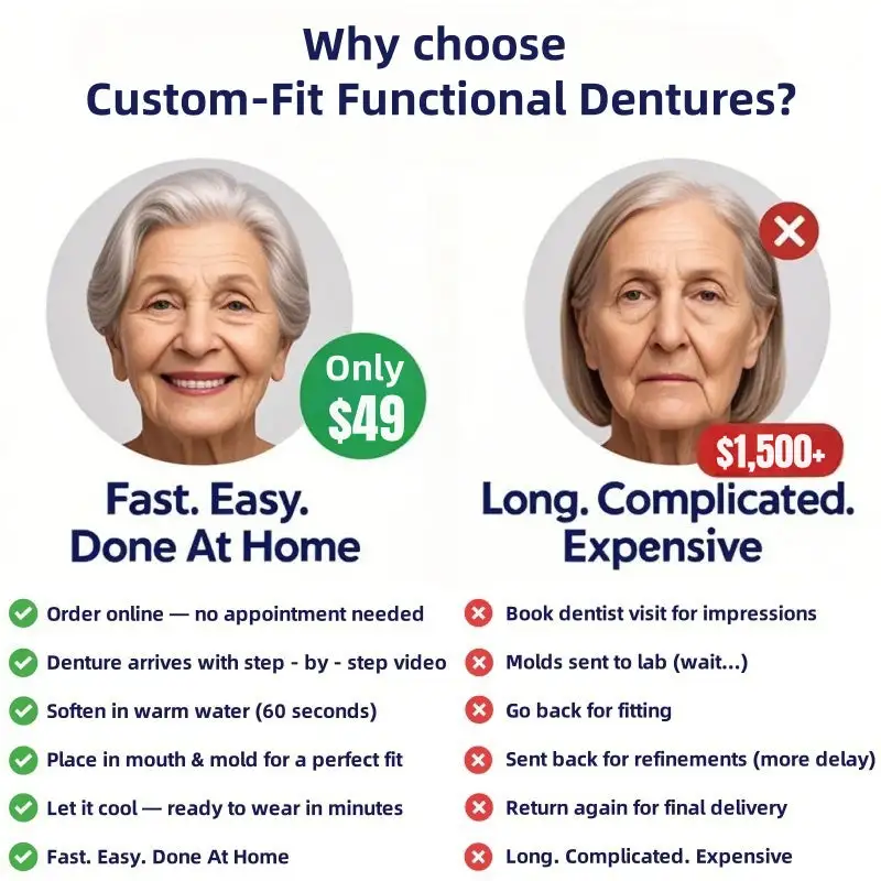 🦷 Custom-Fit Functional Dentures 😁 Smile with Confidence - Image 3
