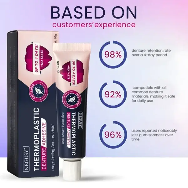 Thermoplastic Denture Adhesive - Image 2