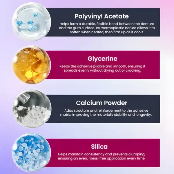 Thermoplastic Denture Adhesive - Image 7