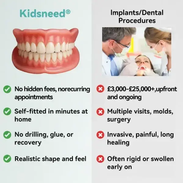 𝐒𝐦𝐚𝐫𝐭 𝐅𝐮𝐥𝐥 𝐃𝐞𝐧𝐭𝐮𝐫🦷 - Image 3