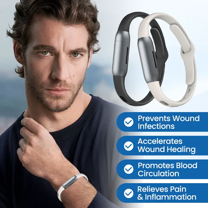 Skin Recovery Band - Image 2