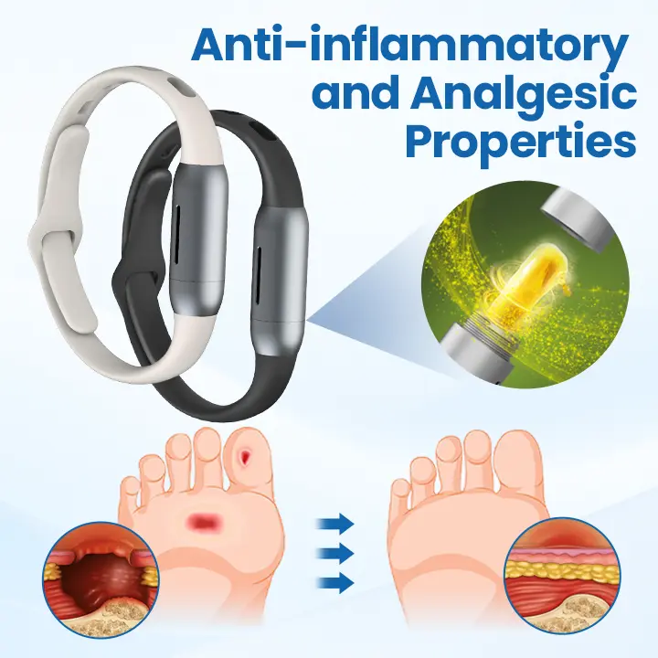 Skin Recovery Band - Image 5