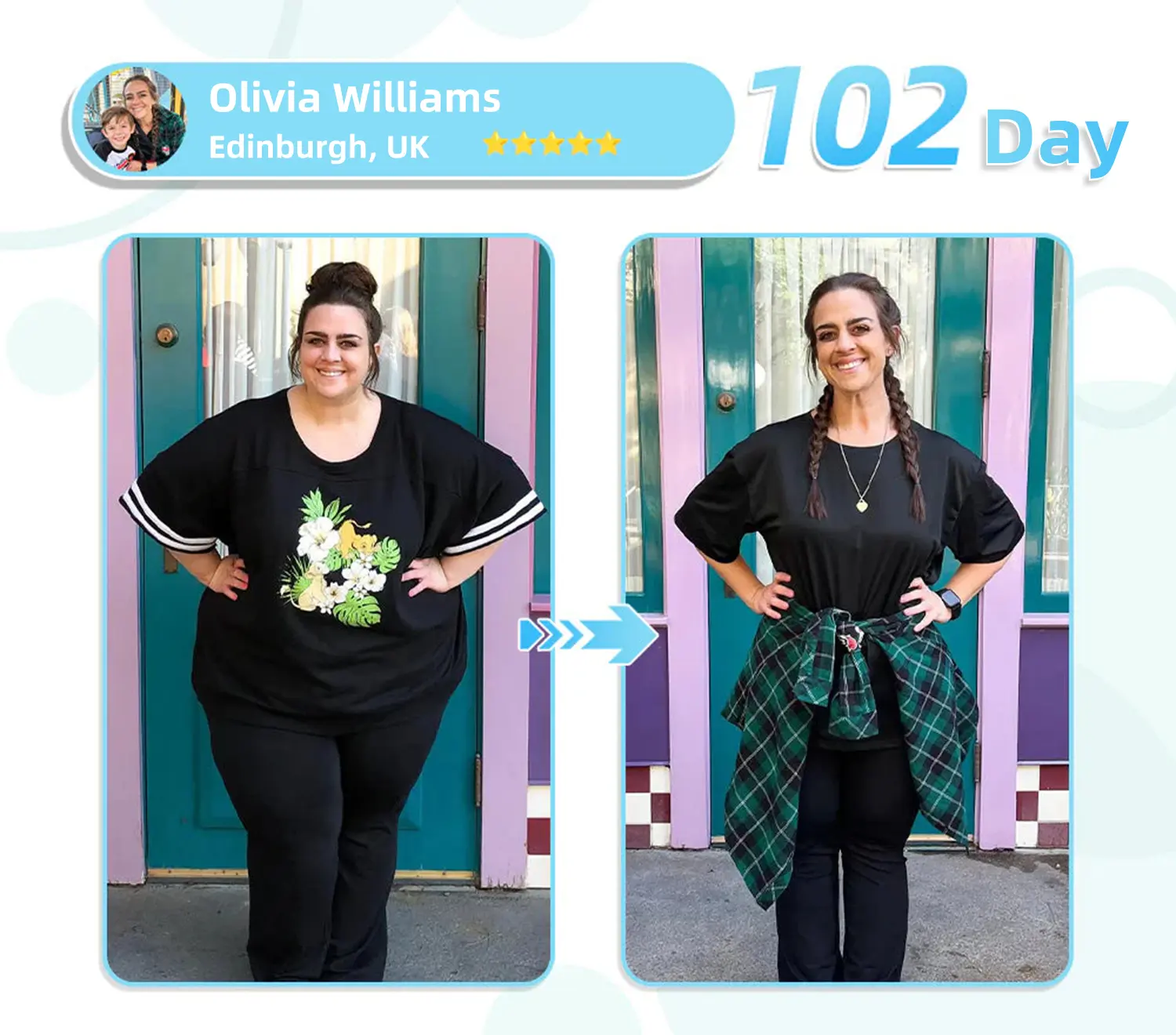 Blood Sugar Balancing - Image 15