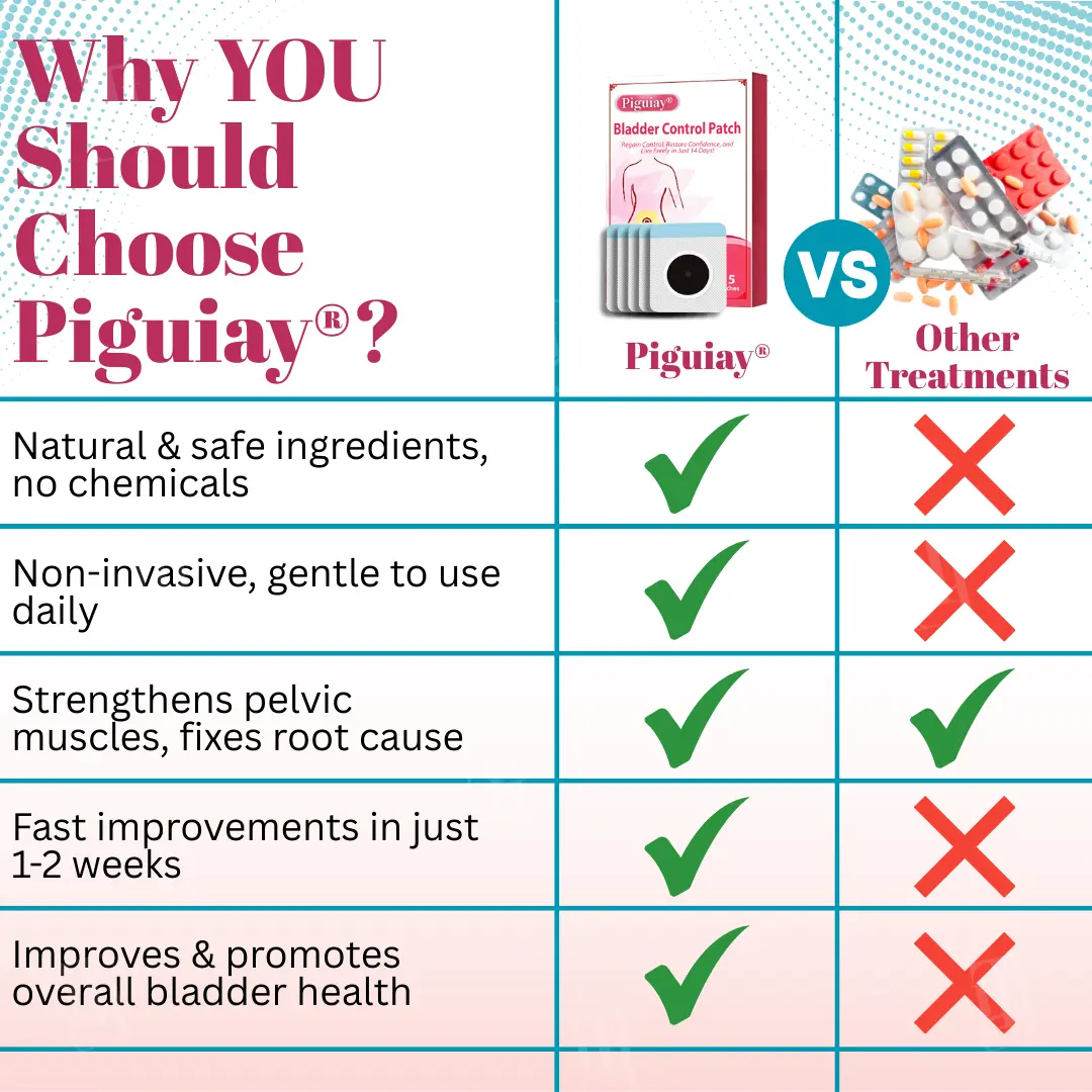 Bladder Control Patch - Image 9