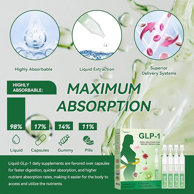 Loss Oral Solution - Image 2