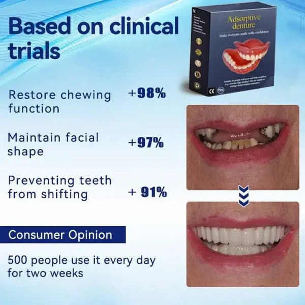 Adsorptive Dentures - Image 6