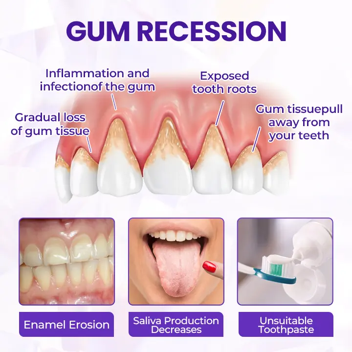Advanced Gum Healing Toothpaste - Image 11