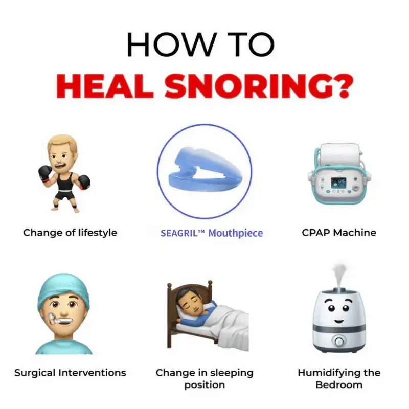 Plus Anti-Snore Mouthpiece - Image 12