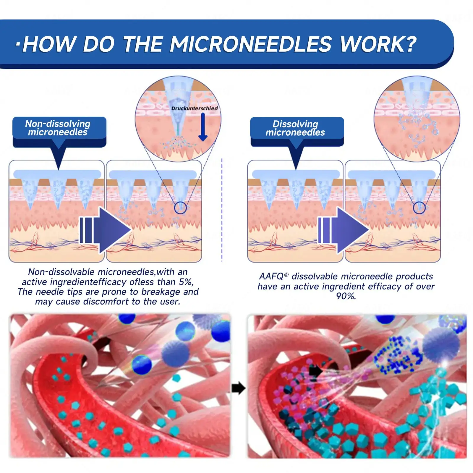 Nano Patch - Image 8