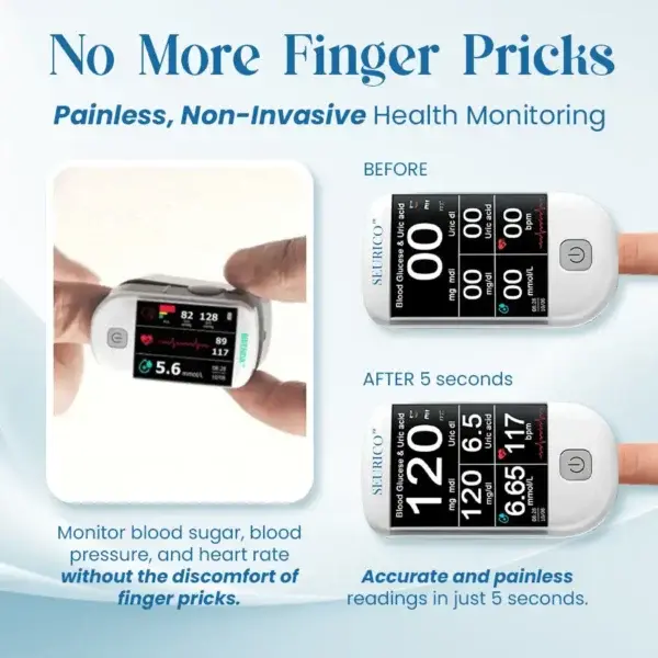 Next-Generation Intelligent Multifunctional Non-Invasive Laser Blood Glucose Meter - Image 4