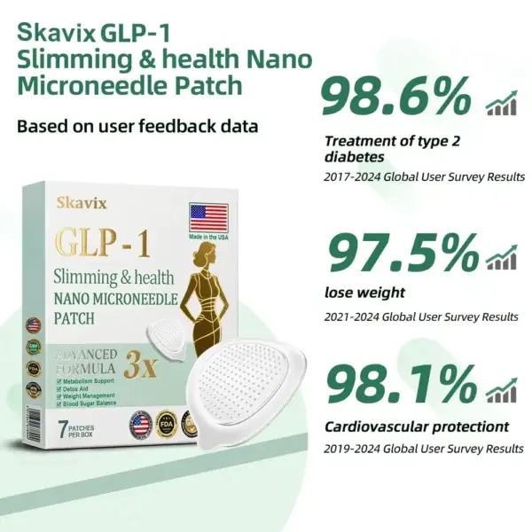 NANO MICRONEEDLE PATCH - Image 4