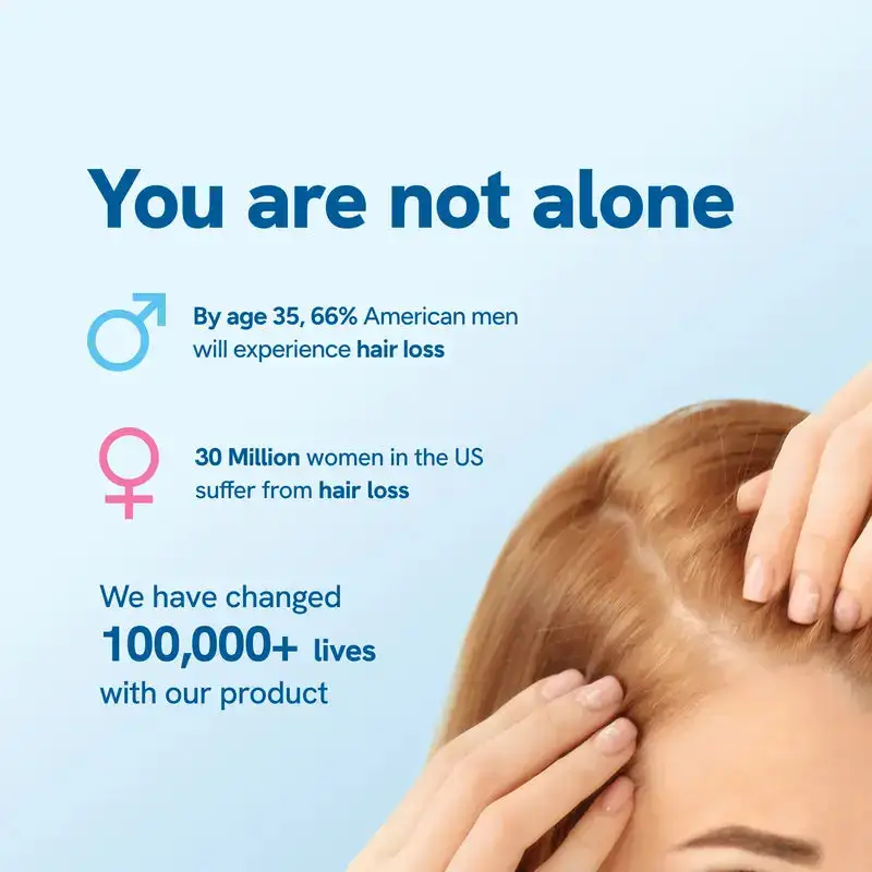 Advanced Anti-Hair Loss Roll-On – See hair growth in 1-2 weeks - Image 9