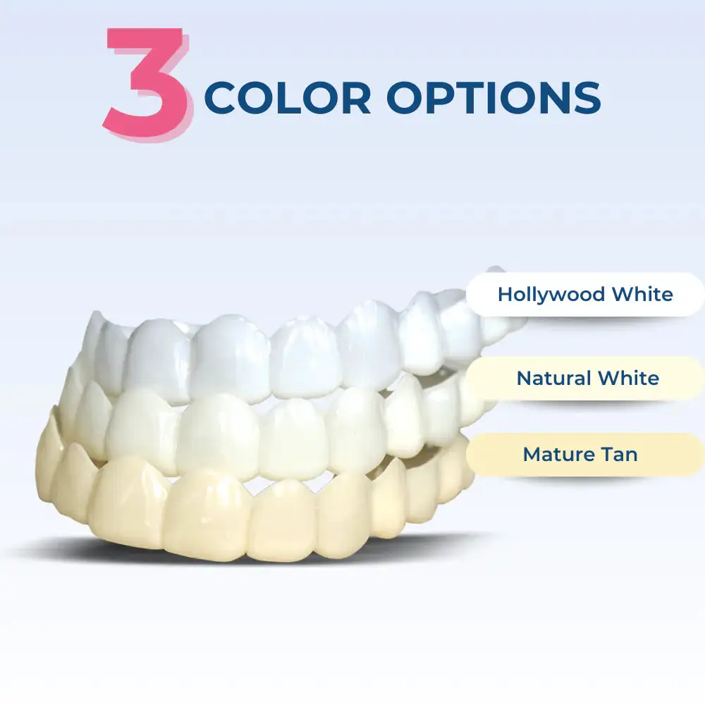 Affordable Denture Solution to Restore Your Natural Smile at Home - Image 5