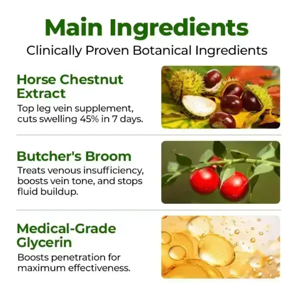 Professional Leg Circulation Cream - Image 4