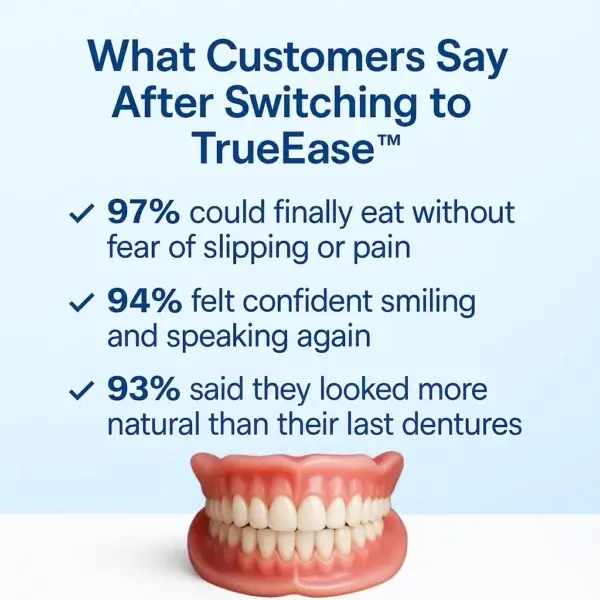 Custom-Fit Functional Dentures — Perfectly Fitted in Minutes at Home - Image 7