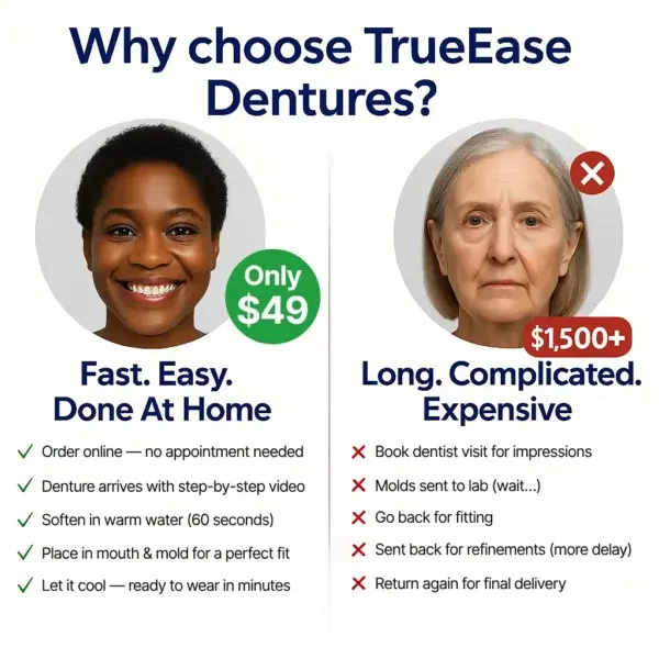 Custom-Fit Functional Dentures — Perfectly Fitted in Minutes at Home - Image 4