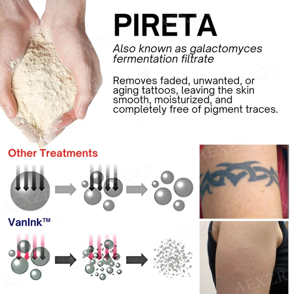 Tattoo Dissolving Gel - Image 11