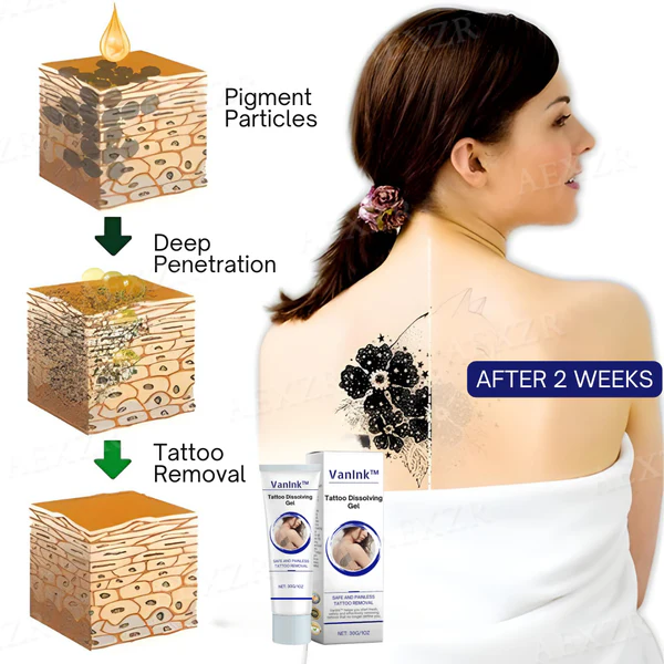 Tattoo Dissolving Gel - Image 8