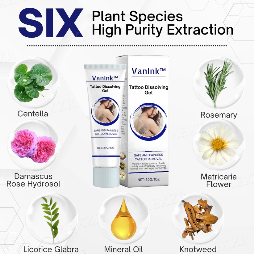 Tattoo Dissolving Gel - Image 5