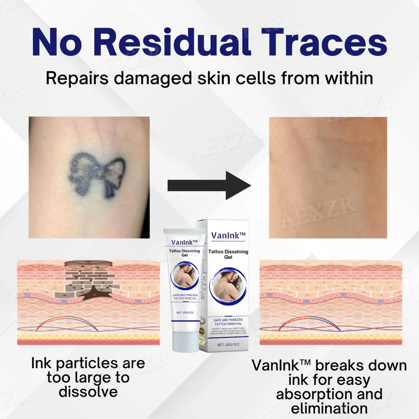 Tattoo Dissolving Gel - Image 12