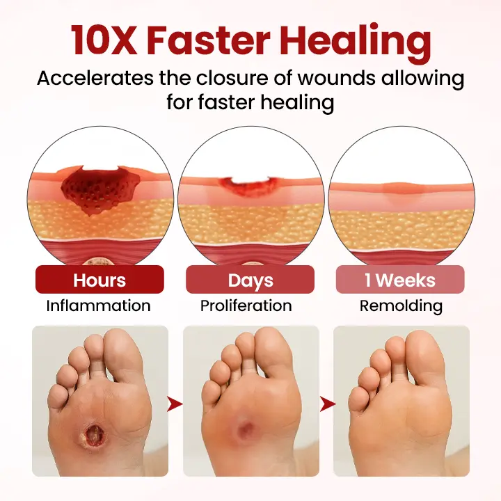 Diabetic Care Cream - Image 7